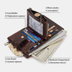RFID Multifunctional LargeCapacity Genuine Leather Wallet - VOTVO
