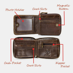 RFID Antimagnetic Vintage Genuine Leather Wallet - VOTVO
