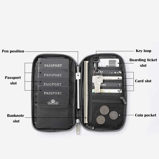 RFID Multifunctional Waterproof Passport Holder - VOTVO