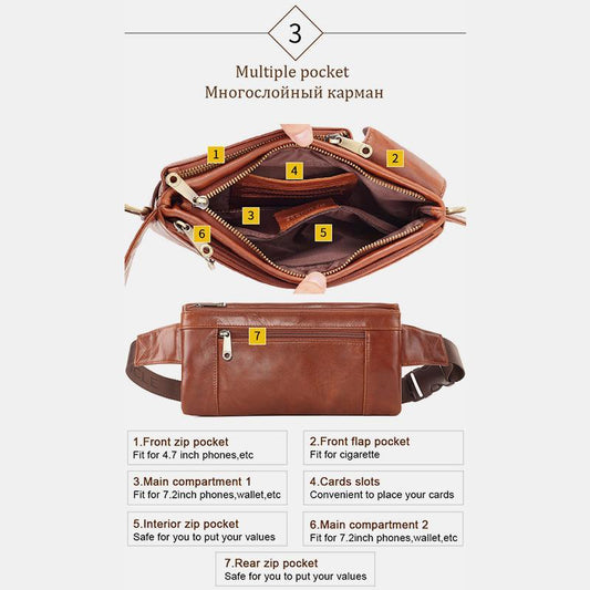Vintage Multi-Carry Genuine Leather Sling Bag – Versatile Crossbody, Waist, and Sling Bag for Men and Women