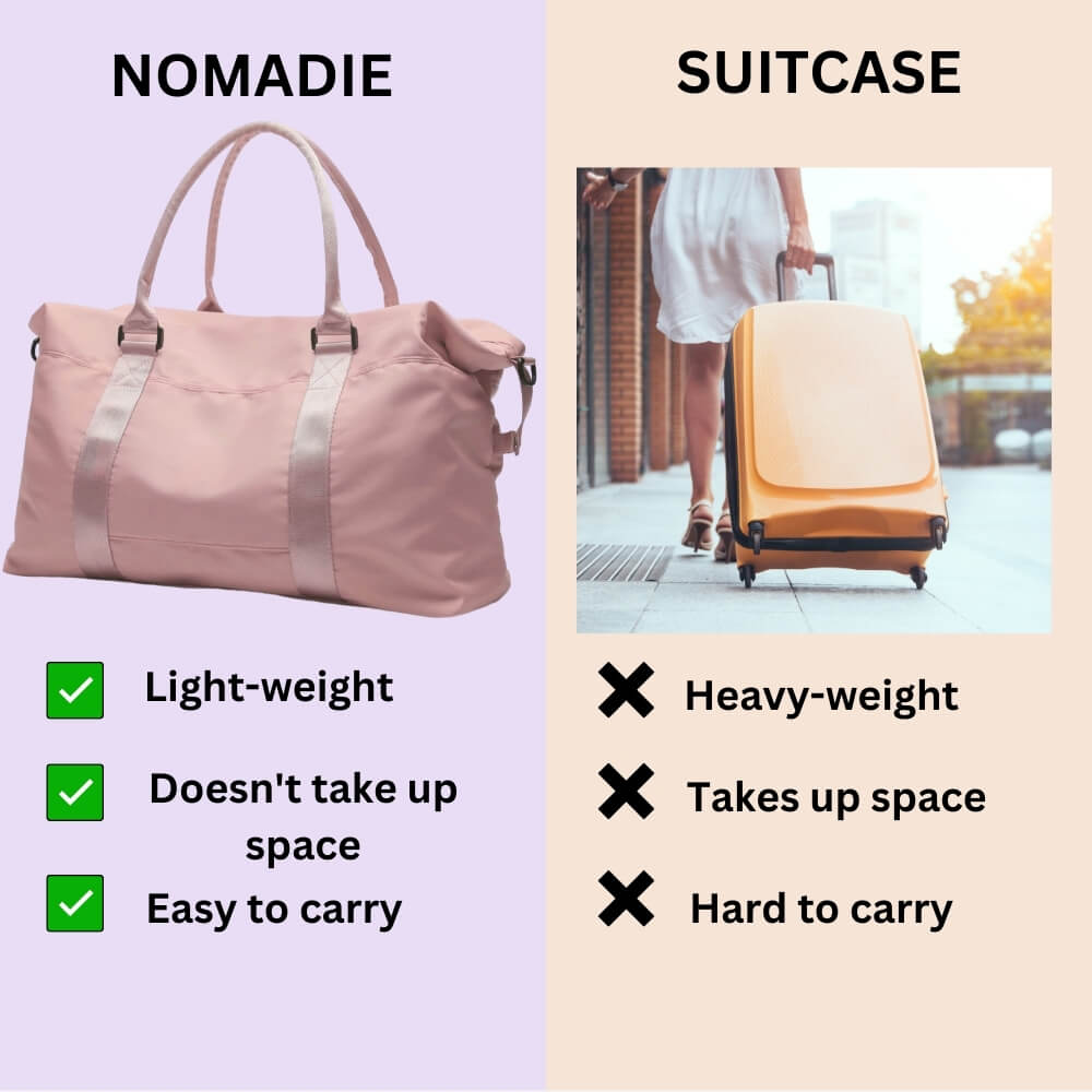 The Nomadie Bag - Versatile Travel and Personal Item Bag - VOTVO