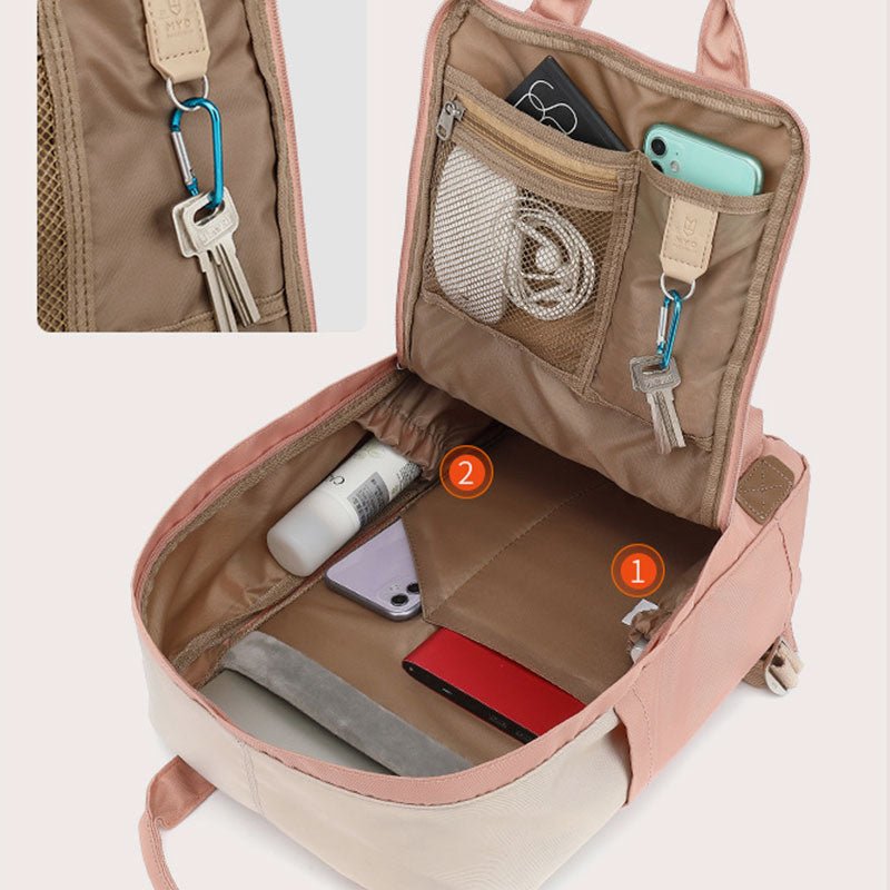 Waterproof Multifunctional Large Capacity School Backpack | Lightweight & Stylish for Daily Use and Travel - VOTVO