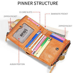 Men's RFID Anti-theft Retro Wallet – Genuine Leather, Secure & Stylish