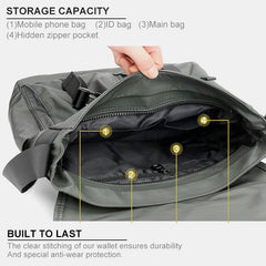 Vintage Waterproof Multi-Pocket Messenger Bag – Durable Nylon Crossbody Bag for Men